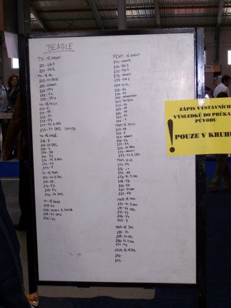 kliknutím zavřete okno